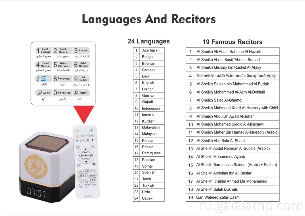Цифровая лампа Корана Корана MQ-112